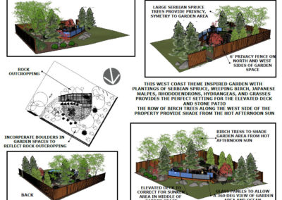 project-plan-sample-backyard